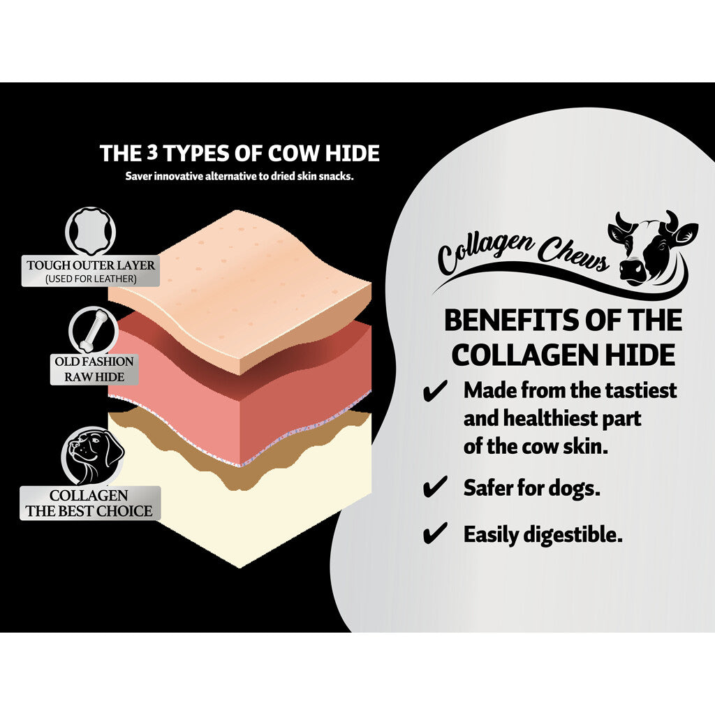 Luna’s Choice Collagen Stick Chicken Small - Zimpel